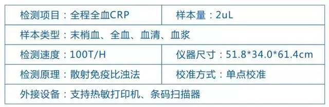 CMEF國賽新品發(fā)布---SPEEDO榮耀來襲！