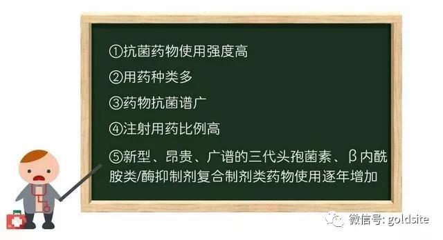 衛(wèi)健委：加強兒童抗生素使用管理！ 中國兒童合理使用抗菌藥物計劃在行動！