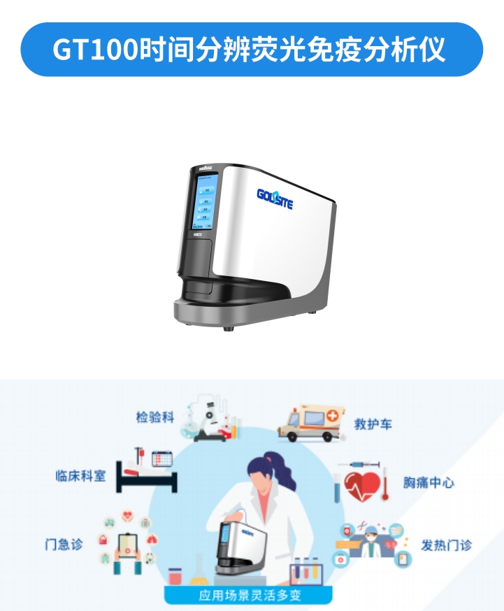 NT-proBNP有幾個中文譯名？——國賽生物第二代NT-proBNP、CK-MB試劑獲證上市