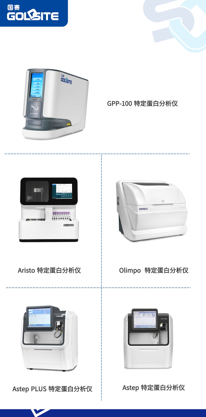 喜訊：國賽生物GSH-60等多款HbA1c檢測平臺獲NGSP和IFCC雙重認證