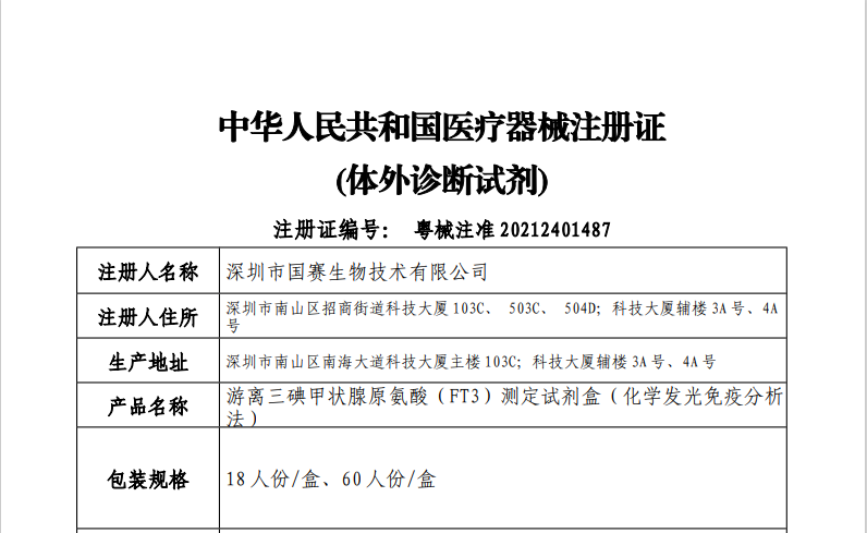 喜訊！國賽生物甲功五項(xiàng)測定試劑盒獲批上市！