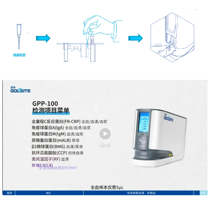 小儀器大創(chuàng)新：GPP-100單人份特定蛋白分析儀