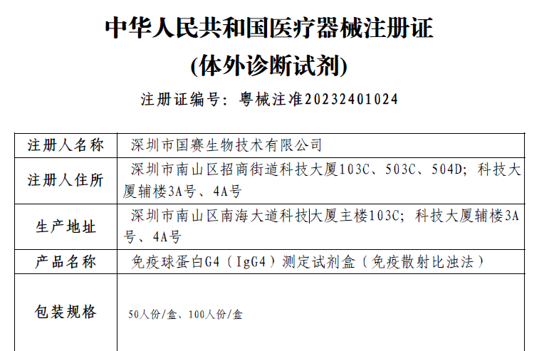 喜訊！國賽生物一個月內(nèi)再上新！