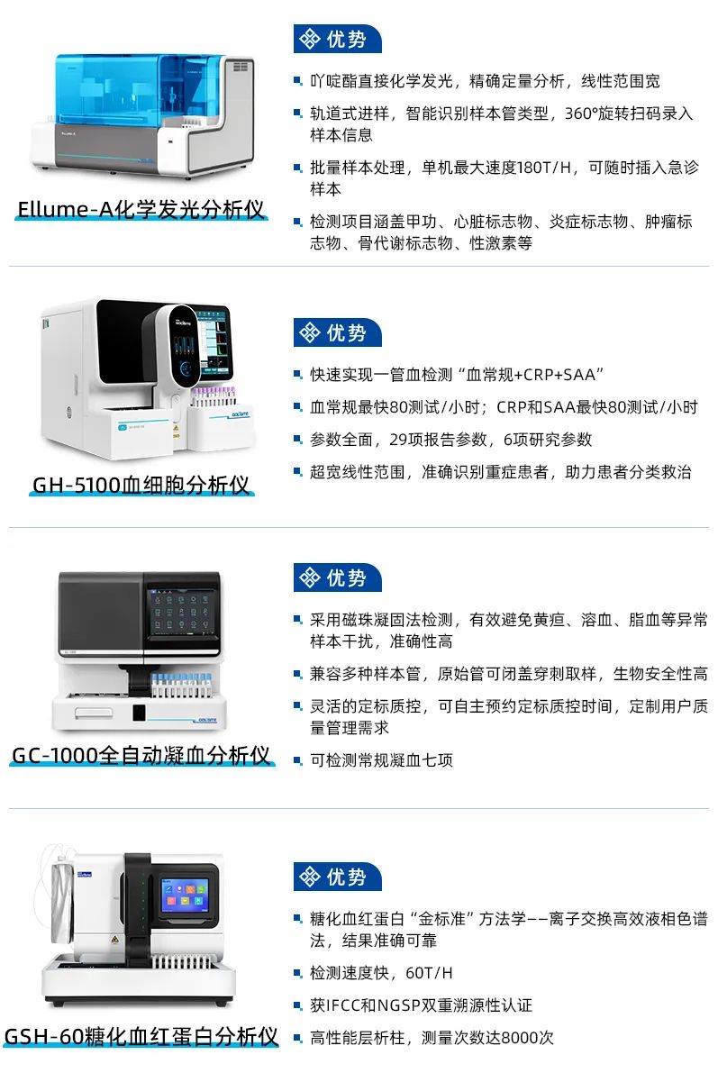 國賽生物助力縣級綜合醫(yī)院設(shè)備配置